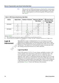 EP1M350F780I6AA Datasheet Page 14