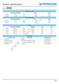 EP20-3F46 Datasheet Page 2