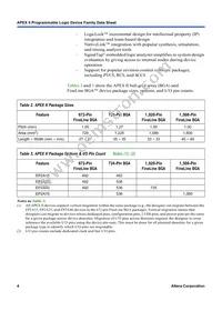 EP2A70F1508C8ES Datasheet Page 4