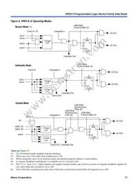 EP2A70F1508C8ES Datasheet Page 17