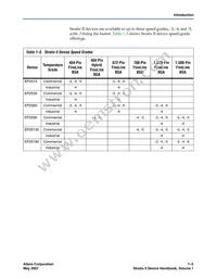 EP2S90H484C4 Datasheet Page 17