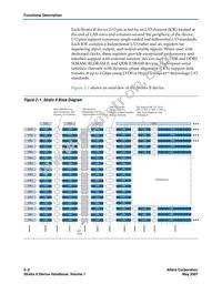 EP2S90H484C4 Datasheet Page 20