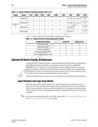 EP3C25F256C7ES Datasheet Page 6