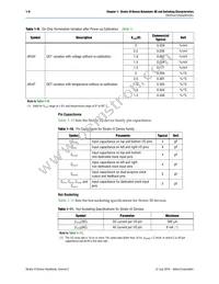 EP3SE260F1152C4N Datasheet Page 18
