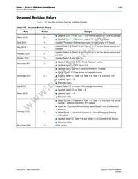 EP4CE55F23A7N Datasheet Page 13
