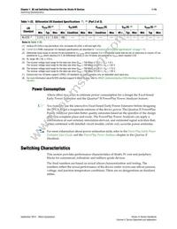 EP4S100G5F45I2N Datasheet Page 23