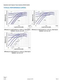 EP5357HUI Datasheet Page 7