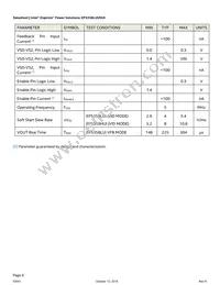 EP5358LUI Datasheet Page 6