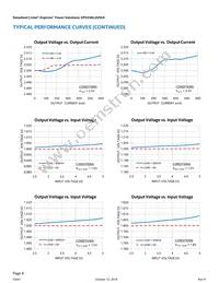 EP5358LUI Datasheet Page 8