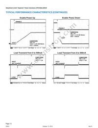 EP5358LUI Datasheet Page 12