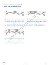 EP5368QI Datasheet Page 7