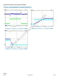 EP5368QI Datasheet Page 8