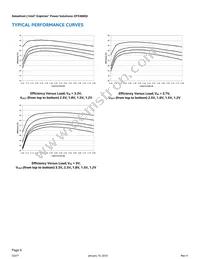 EP5388QI Datasheet Page 6