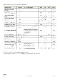 EP53A7LQI Datasheet Page 6
