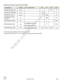 EP53A8HQI Datasheet Page 6