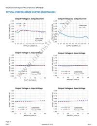 EP53A8HQI Datasheet Page 8