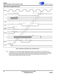 EP7309-CVZ Datasheet Page 16