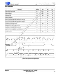 EP7309-CVZ Datasheet Page 21