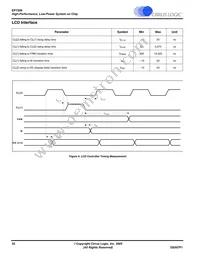 EP7309-CVZ Datasheet Page 22