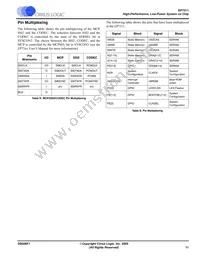 EP7311M-IBZ Datasheet Page 11