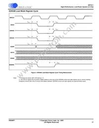 EP7311M-IBZ Datasheet Page 17