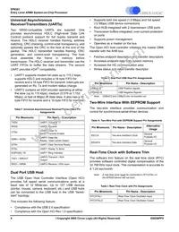 EP9301-IQ Datasheet Page 8