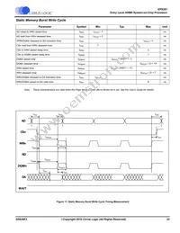 EP9301-IQZ Datasheet Page 23