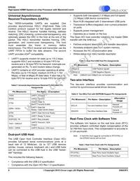 EP9302-CQZ Datasheet Page 8