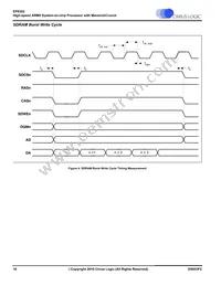 EP9302-CQZ Datasheet Page 16