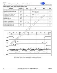 EP9302-CQZ Datasheet Page 18