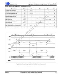 EP9302-CQZ Datasheet Page 21