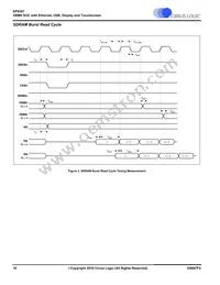 EP9307-IR Datasheet Page 16