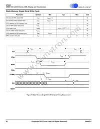 EP9307-IR Datasheet Page 20