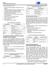 EP9312-IB Datasheet Page 8