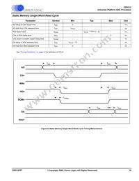 EP9312-IB Datasheet Page 19