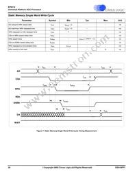 EP9312-IB Datasheet Page 20