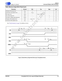 EP9312-IBZ Datasheet Page 19