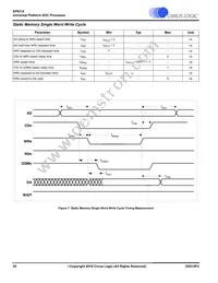 EP9312-IBZ Datasheet Page 20