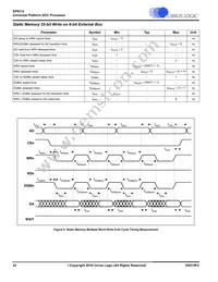 EP9312-IBZ Datasheet Page 22