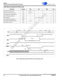 EP9315-IB Datasheet Page 20