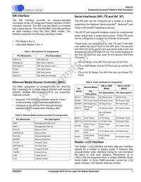 EP9315-IBZ Datasheet Page 7