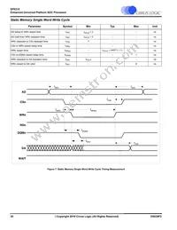 EP9315-IBZ Datasheet Page 20