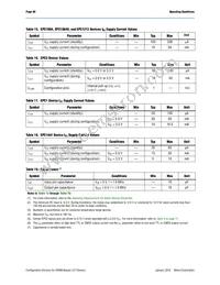 EPC1PC8CC Datasheet Page 20