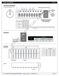 EPC2001 Datasheet Page 5