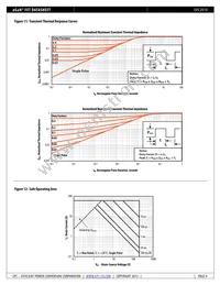 EPC2010 Datasheet Page 4