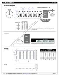 EPC2010 Datasheet Page 5