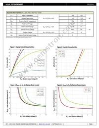 EPC2014 Datasheet Page 2