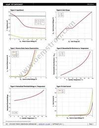 EPC2014 Datasheet Page 3