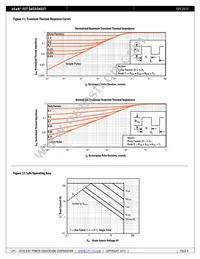 EPC2015 Datasheet Page 4