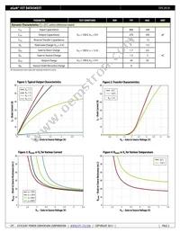 EPC2018 Datasheet Page 2